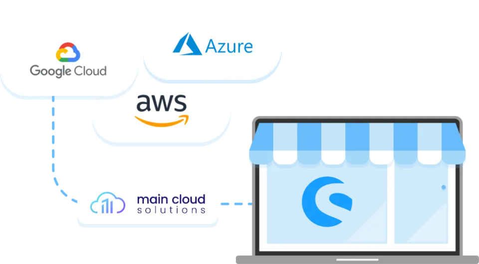 Grafik verschiedener Anbieter, wie Shopware, Azure, Google Cloud und aws, die alle mit main cloud solutions verbunden sind