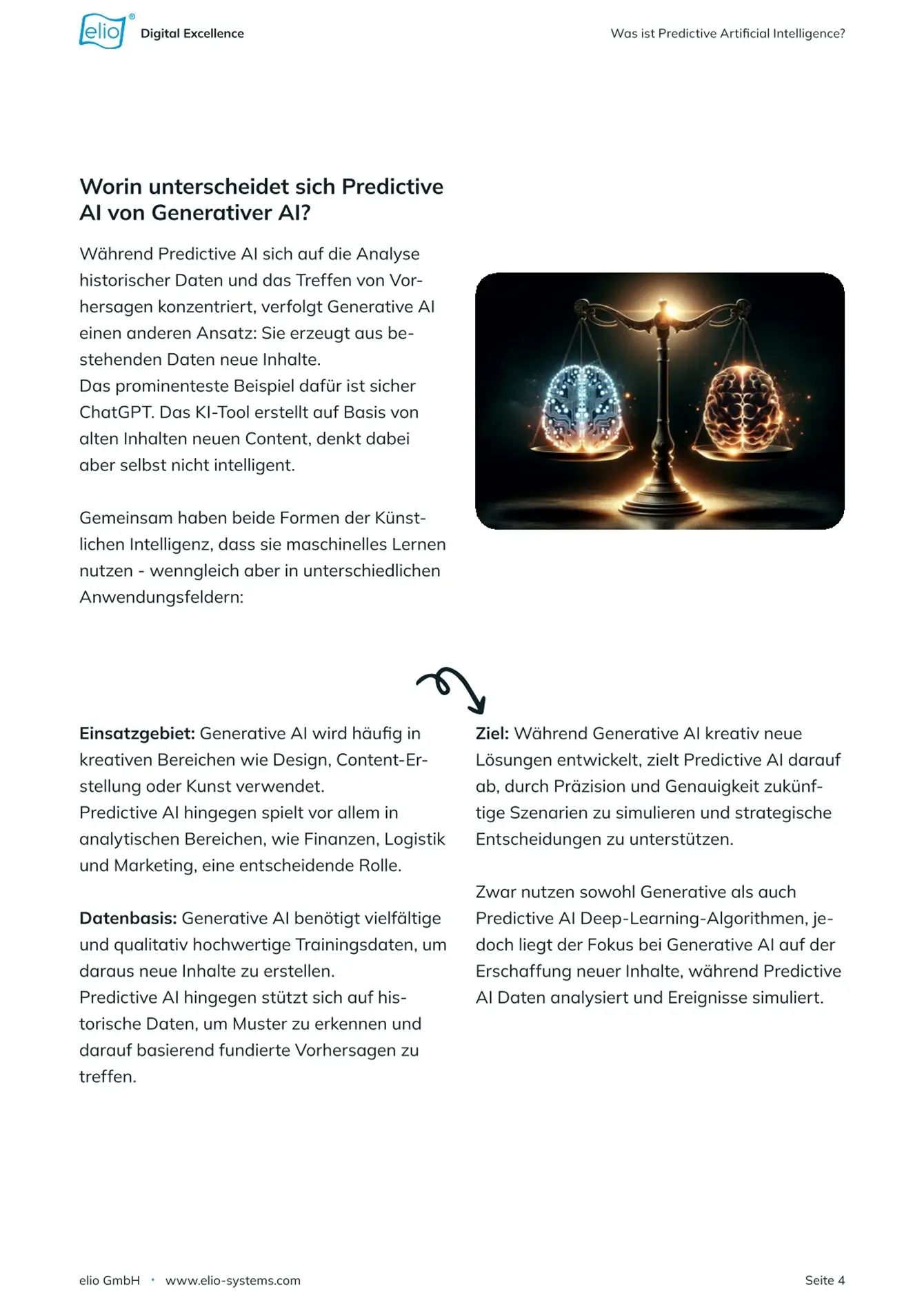 Seite aus dem elio-Whitepaper ‚Predictive AI für den modernen E-Commerce‘