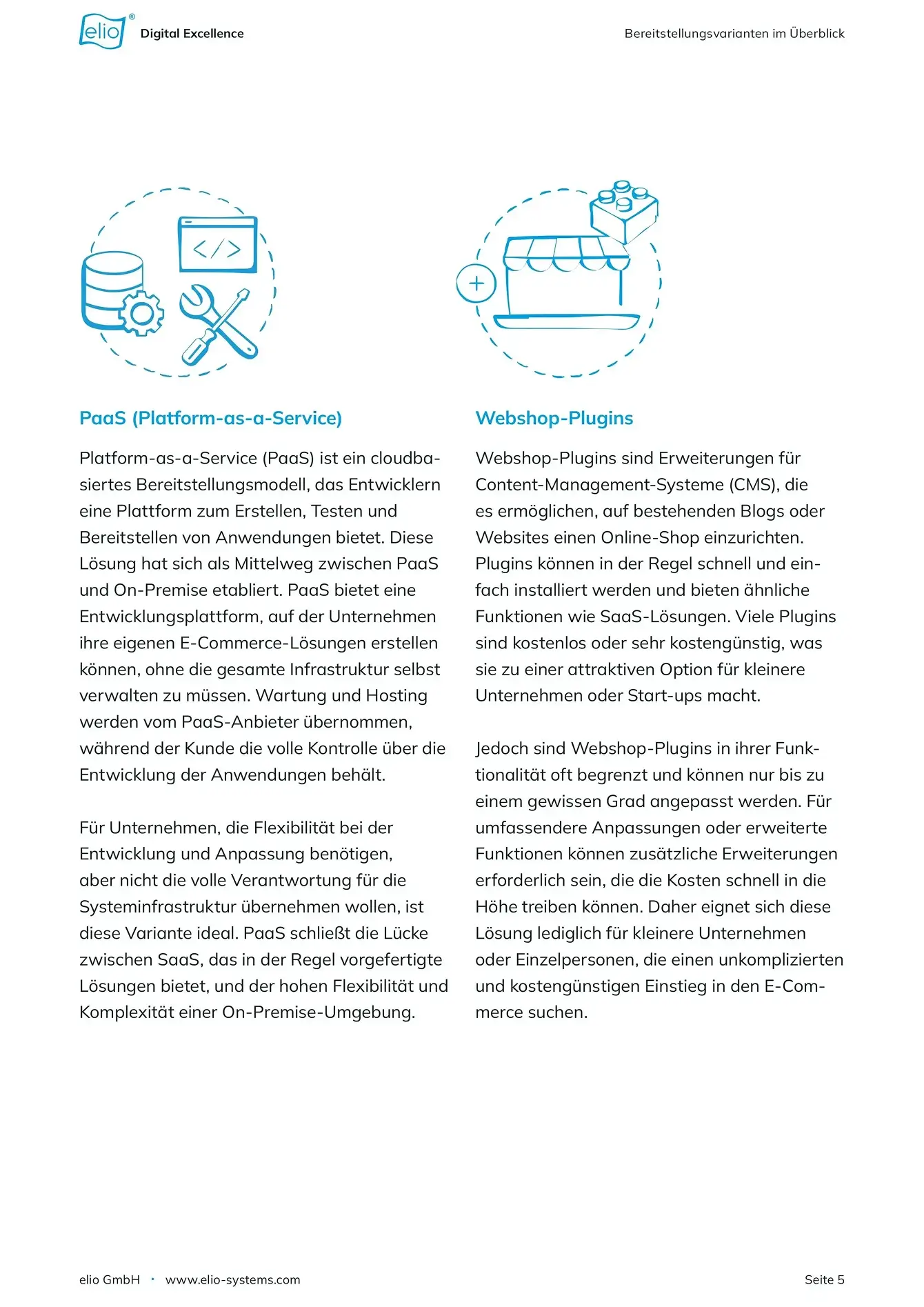 Seite aus dem elio-Whitepaper ‚Der B2B-Shopsystem-Guide' mit Inhaltsverzeichnis und Einleitung.