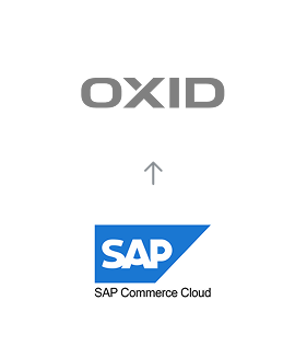 Migration von SAP Commerce Cloud zu OXID eShop, dargestellt durch einen Richtungspfeil nach oben.