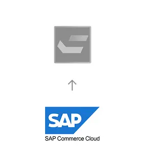 Migration von SAP Commerce Cloud zu HCL Commerce, dargestellt durch einen Richtungspfeil nach oben.